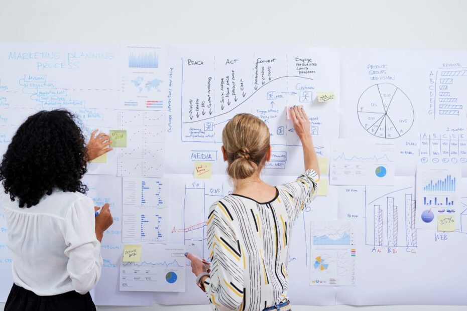 Duas mulheres trabalhando em um planejamento estratégico e marketing no quadro branco.