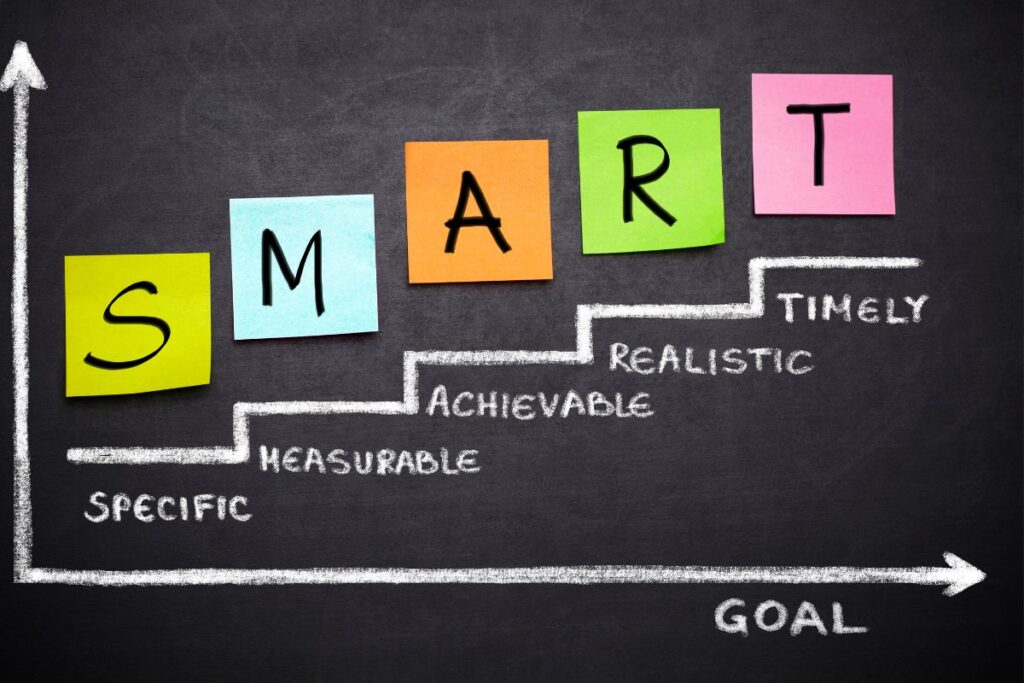 Quadro-negro com a escada de acrônimo SMART para definição de metas: Specific (Específica), Measurable (Mensurável), Achievable (Alcançável), Realistic (Realista) e Timely (Temporal).